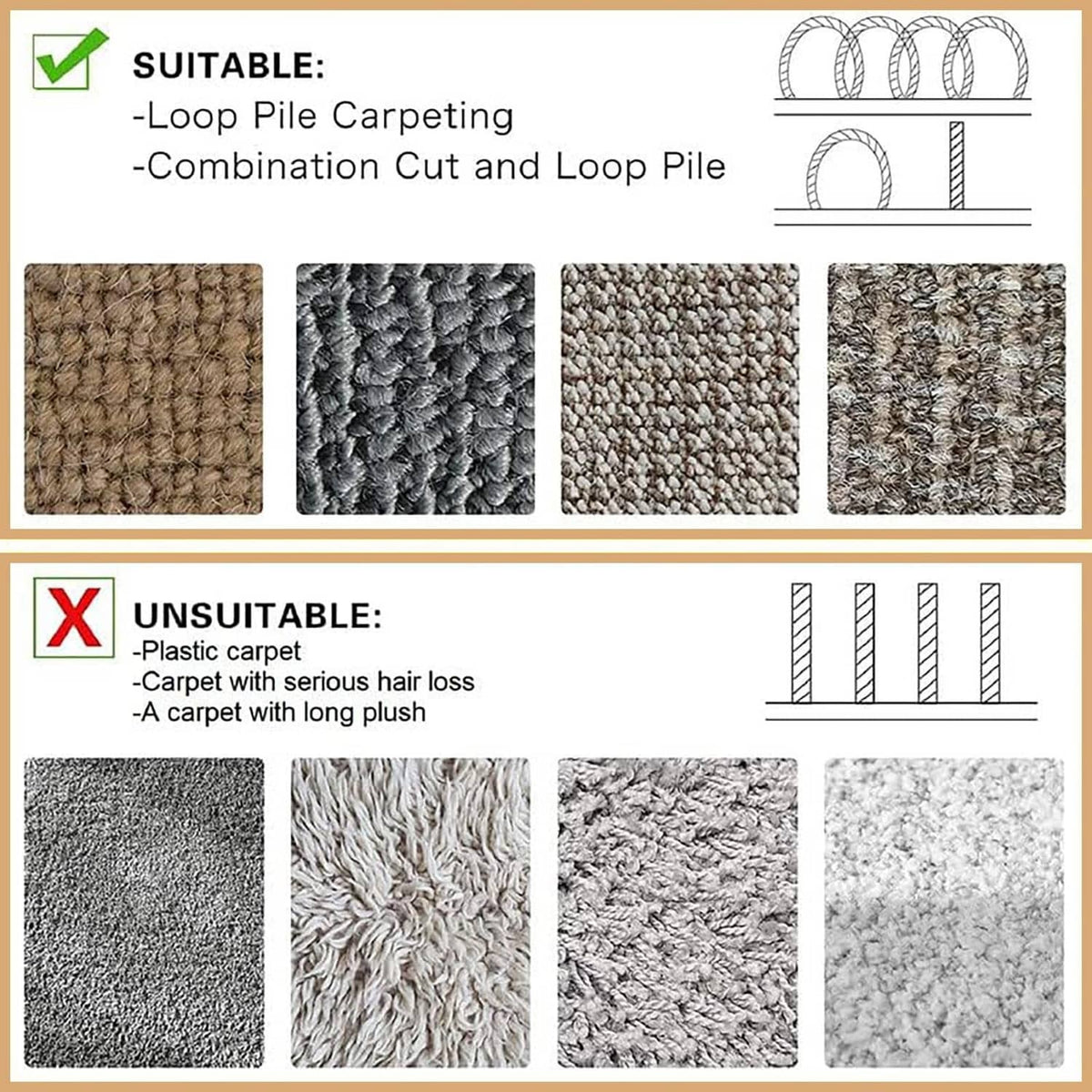 Black cord cover on carpet pile samples in a suitability grid