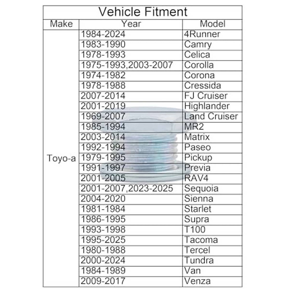 Vehicle fitment chart table for Toyota models and years