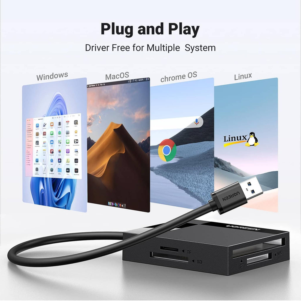 Ugreen 4-in-1 USB 3.0 card reader with USB plug and hub ports