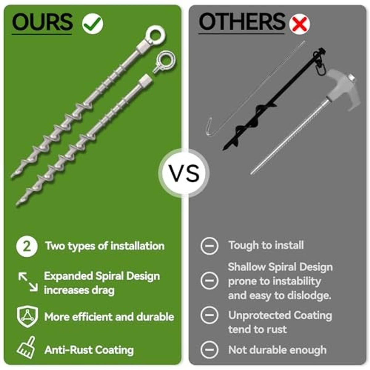 Comparison graphic of screw ground anchors: expanded spiral design versus shallow spiral style