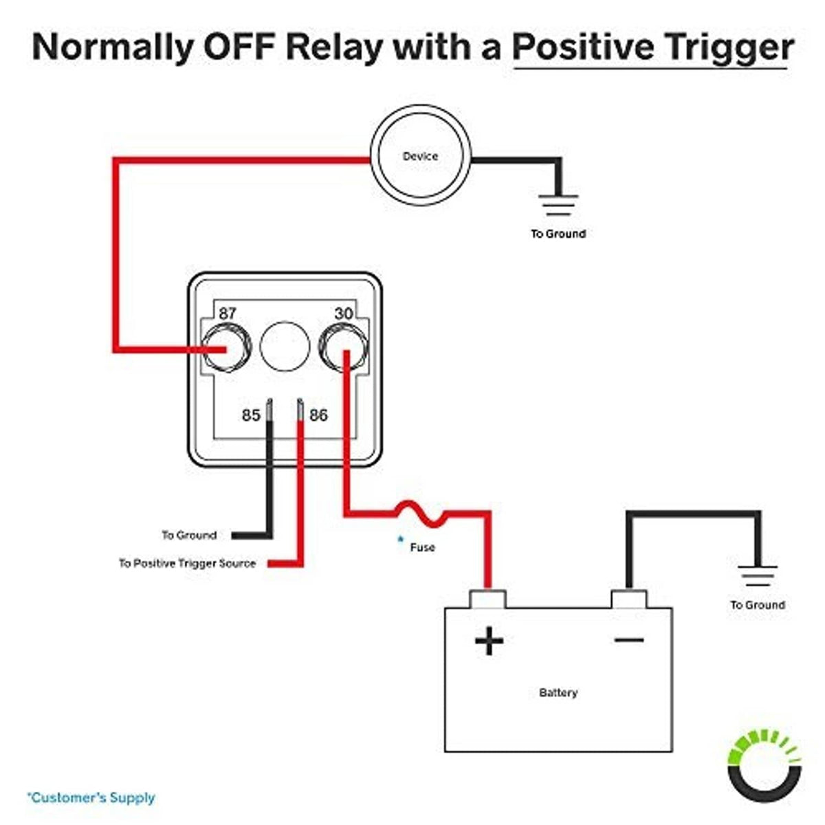 Normally OFF relay circuit diagram with positive trigger and fuse