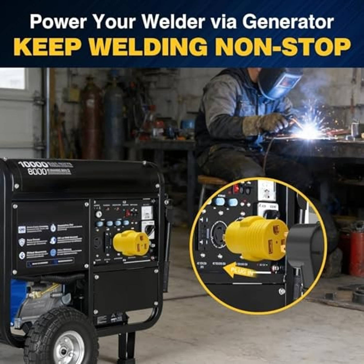 Yellow generator-to-welder adapter plug shown connecting to a welding generator control panel