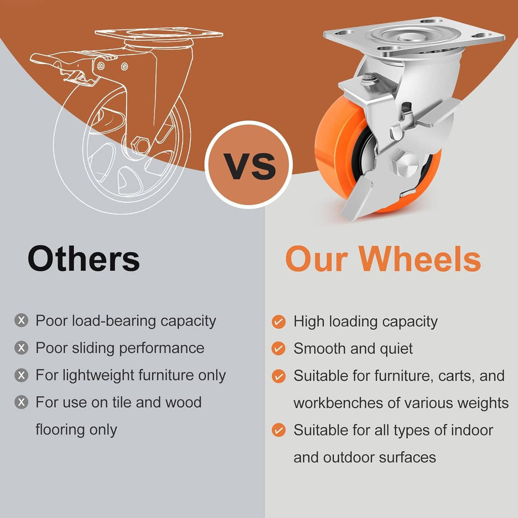 Swivel caster with orange polyurethane wheel, designed for high-load use on carts