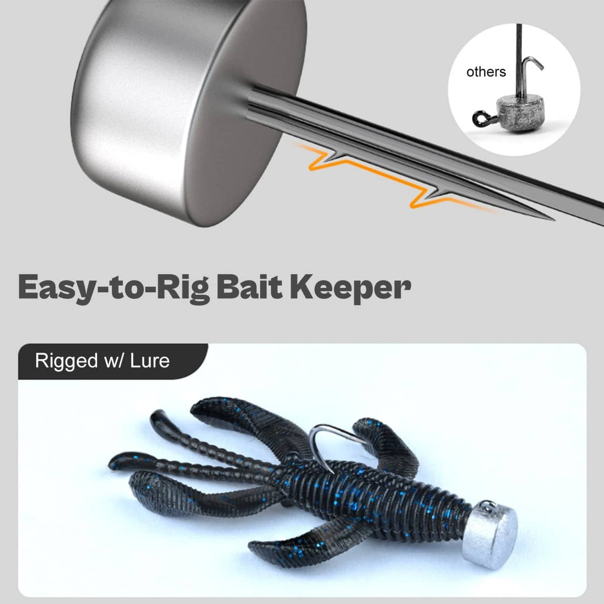 Ned rig jig head with bait keeper and barbed hook, rigged with dark blue worm