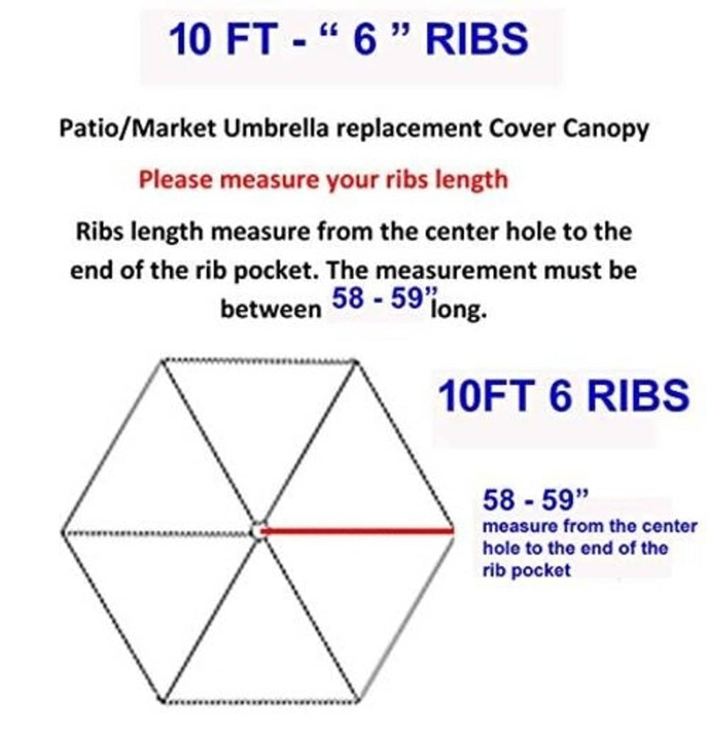 Umbrella canopy sizing diagram for 10 ft, 6 ribs; measure from center hole