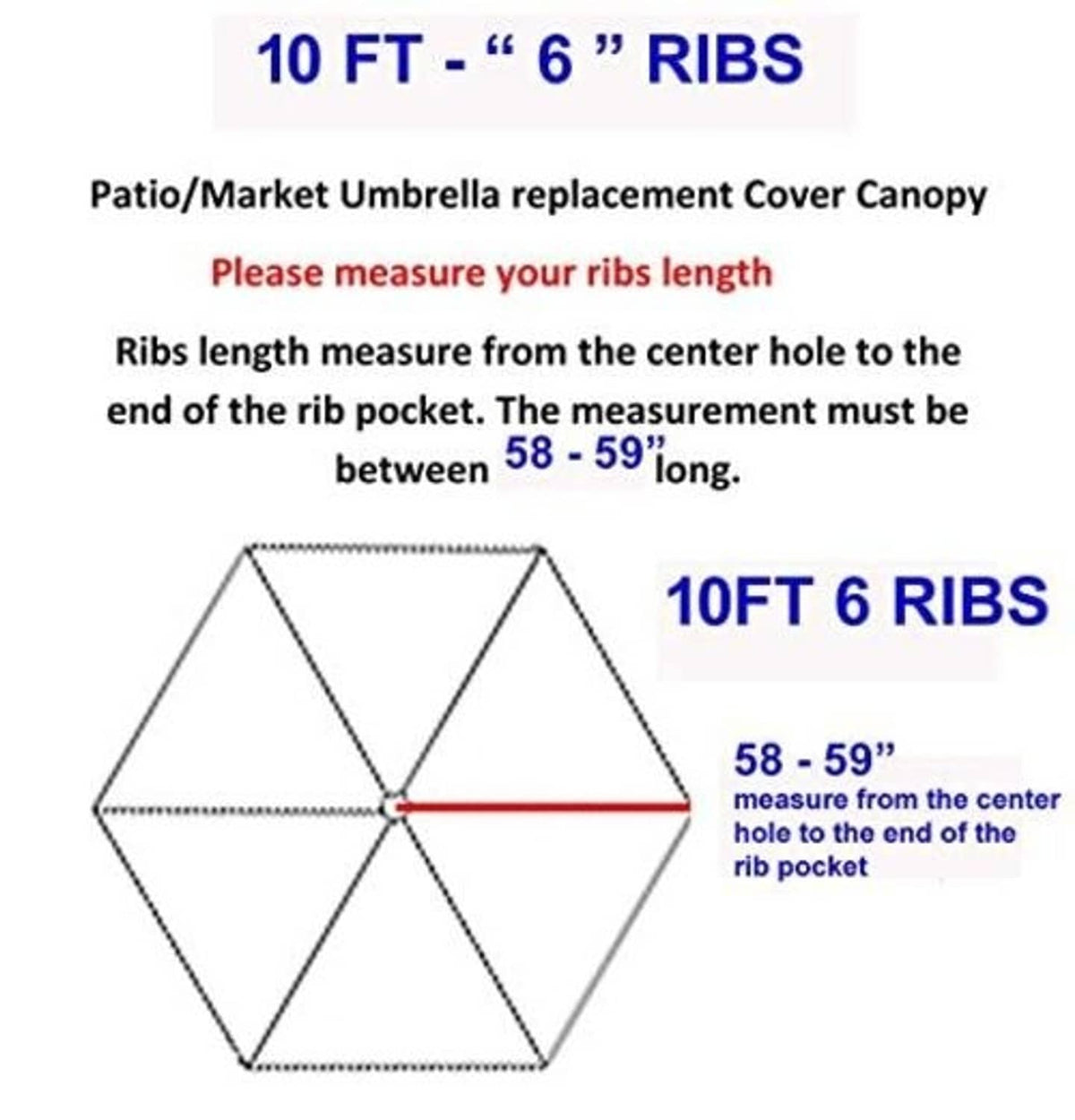 Umbrella canopy sizing diagram for 10 ft, 6 ribs; measure from center hole