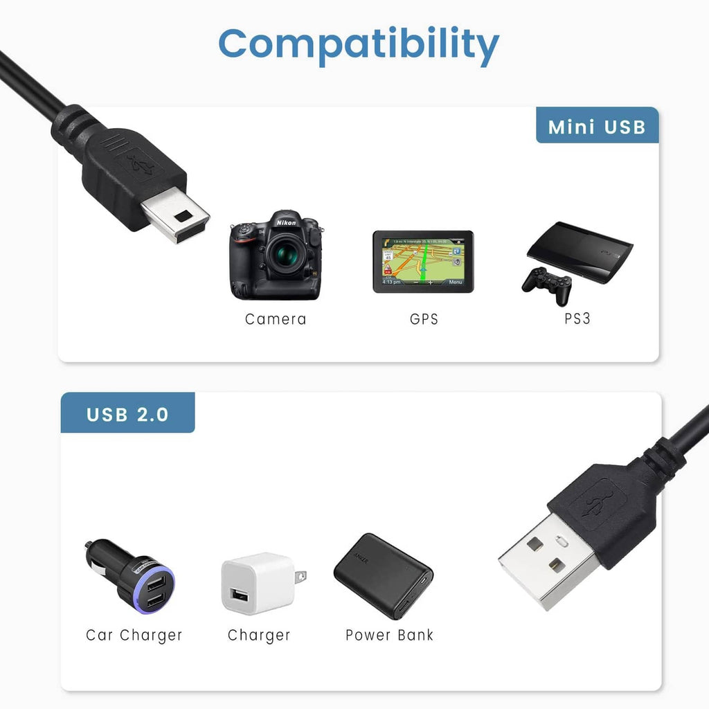 Black mini USB cable with USB-A plug and mini USB connector
