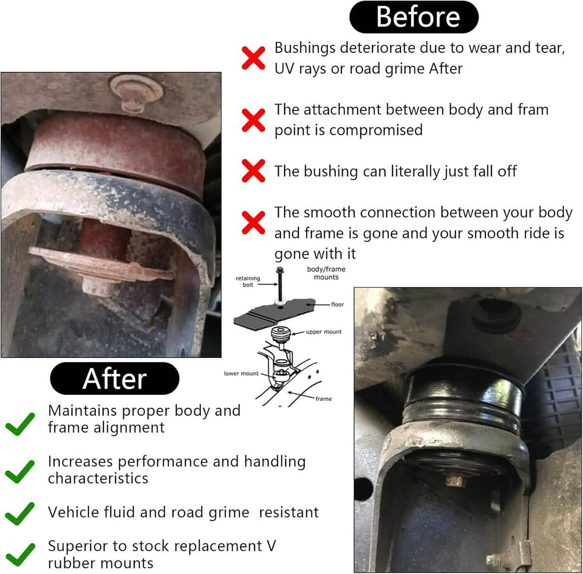 Black body mount bushing with steel cap shown in an under-vehicle after-install view.