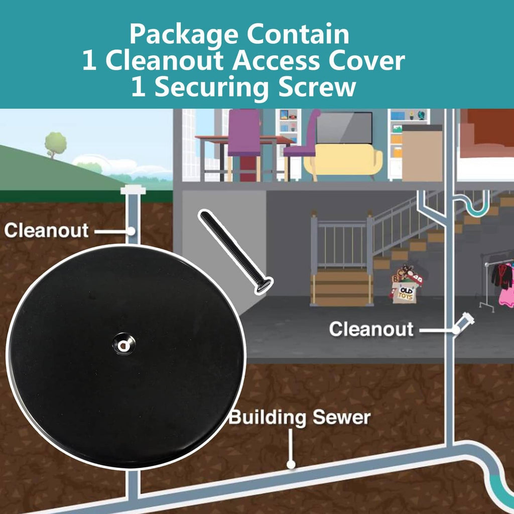 Black round cleanout access cover plate with included securing screw