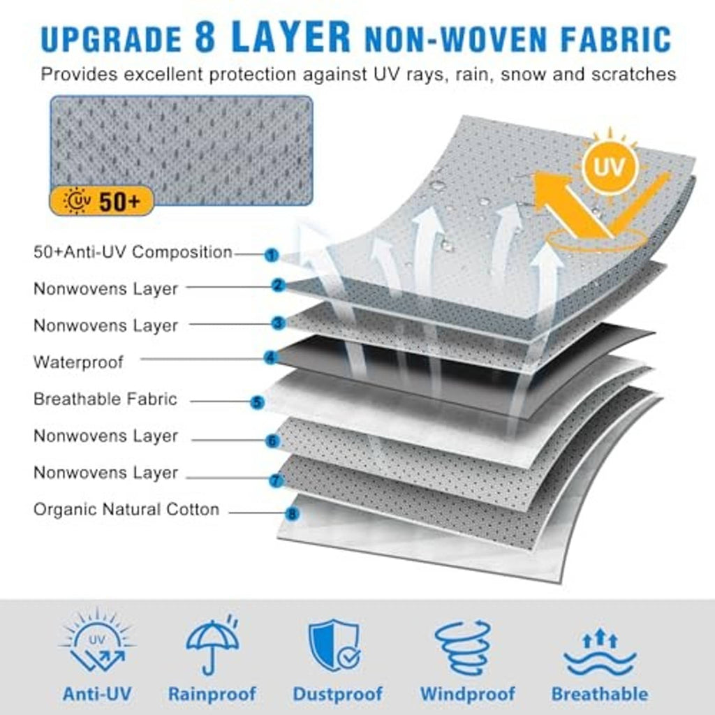 Grey multi-layer non-woven RV cover fabric stack with anti-UV layers