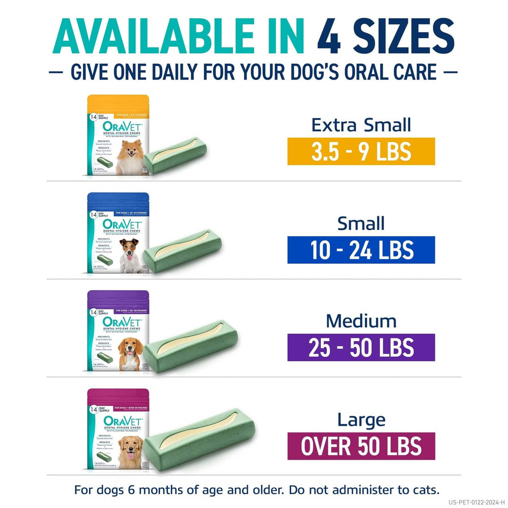 Dental chew size chart graphic with mint-green chew and labeled size categories