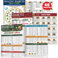 Diabetes meal planner chart set with food-to-eat and recipe pages, 46 recipes shown