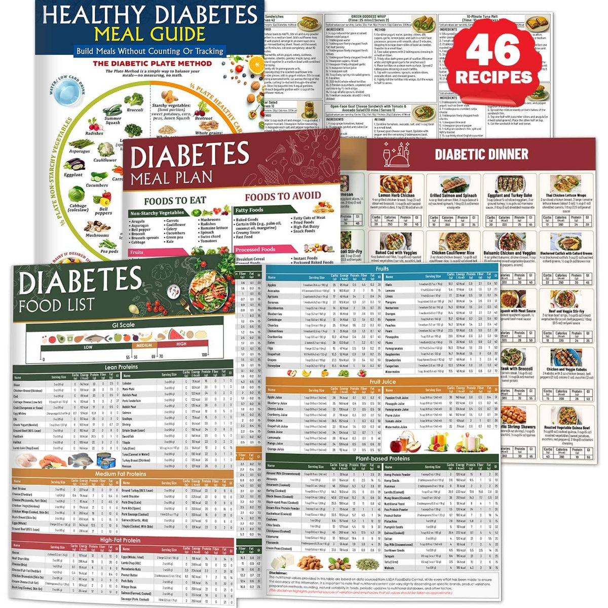 Diabetes meal planner chart set with food-to-eat and recipe pages, 46 recipes shown