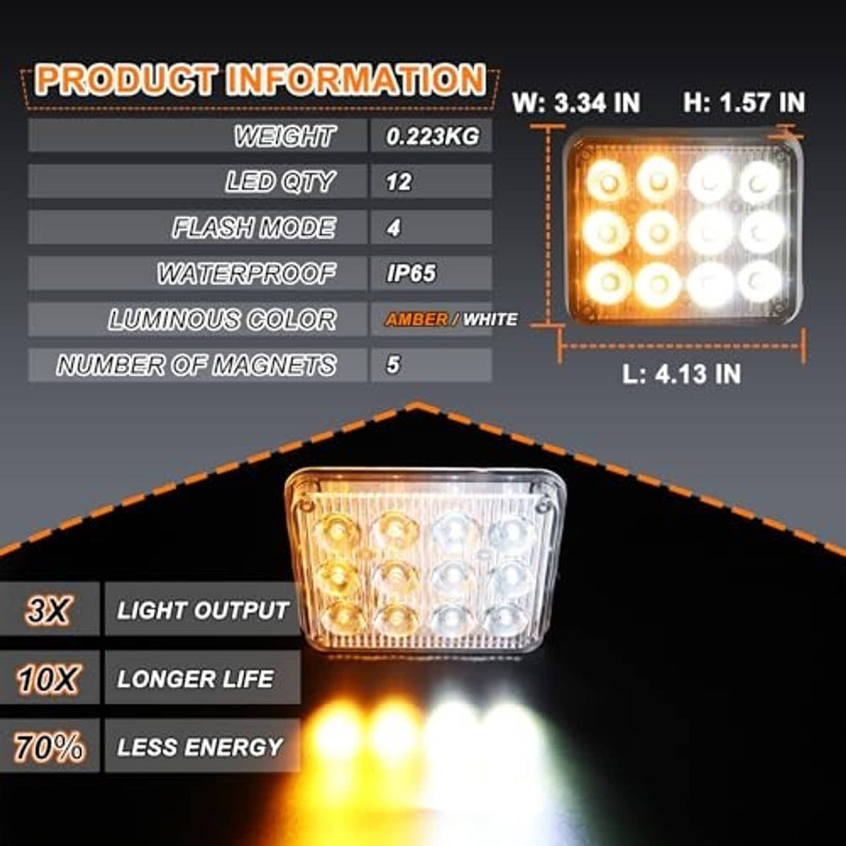 Amber and white LED strobe light square module with flashing light pattern