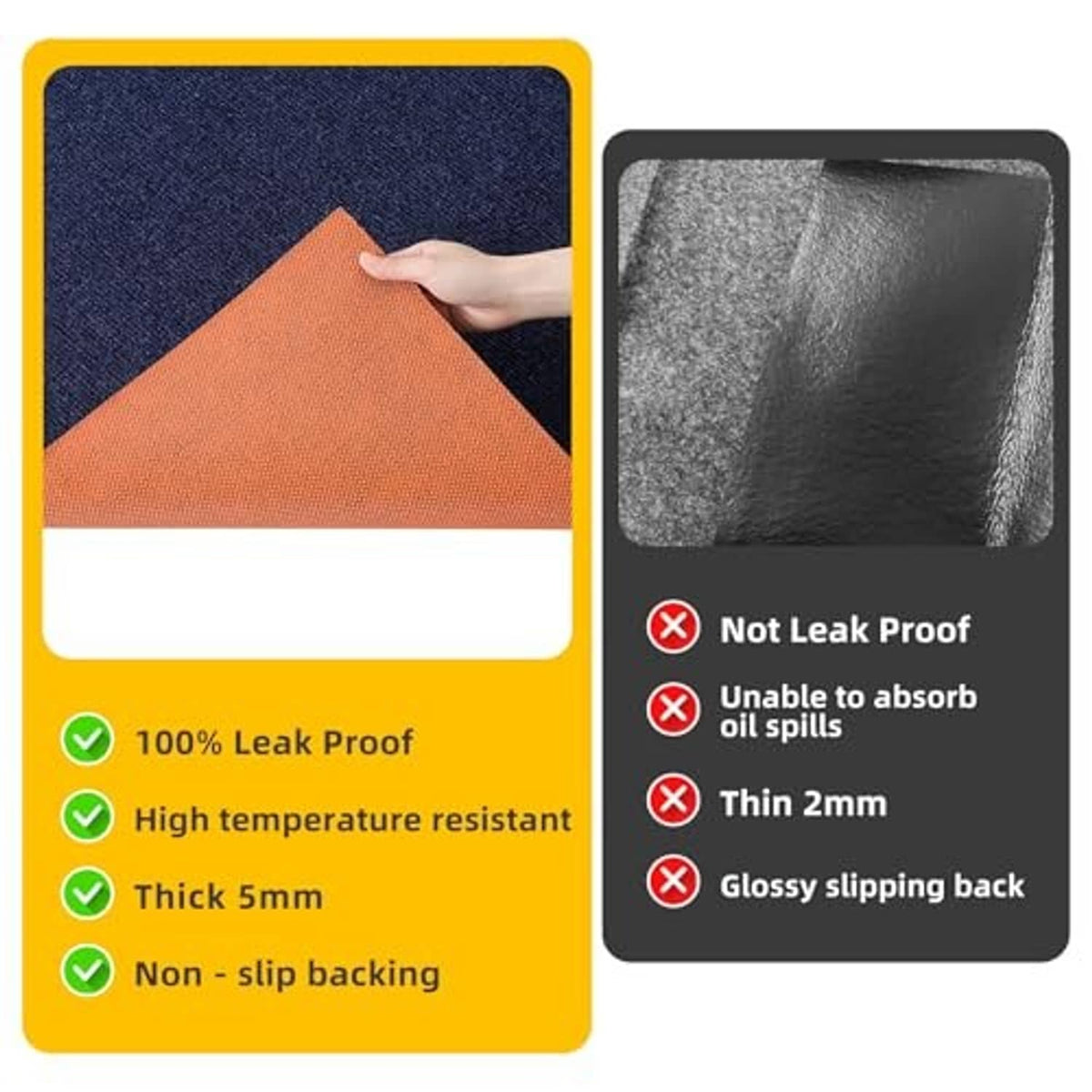 Blue oil change mat with orange absorbent panel and non-slip backing shown in icons