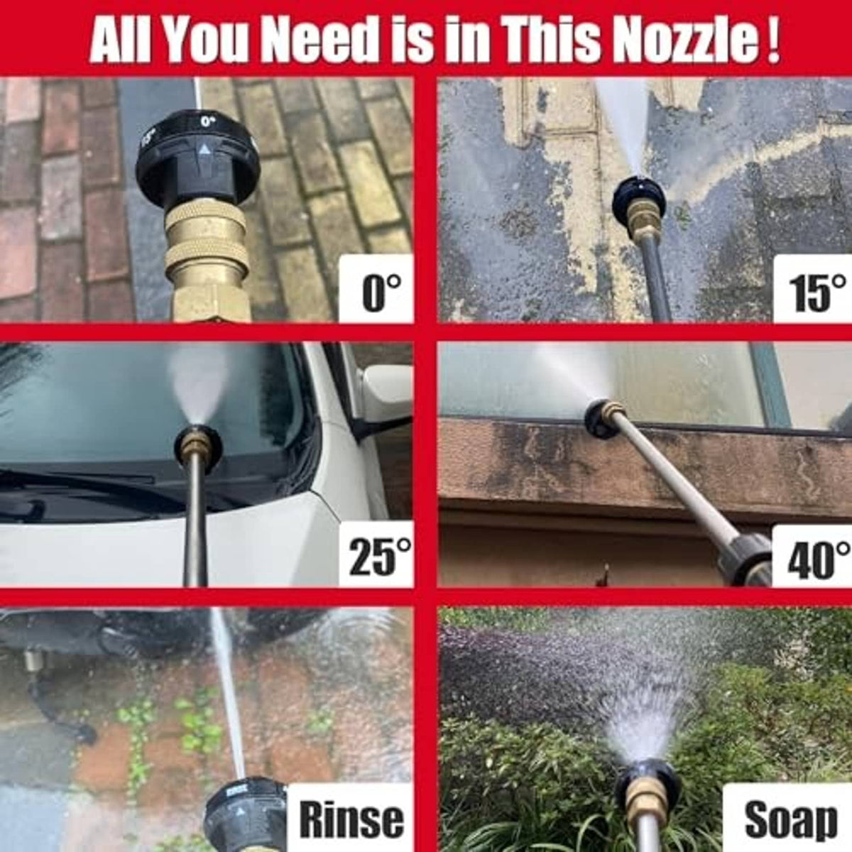 Rotary nozzle tip showing multiple spray angles: 0°, 15°, 25°, 40°