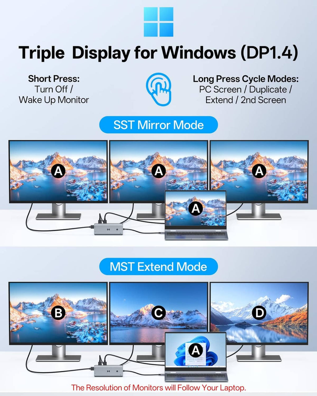 Space gray USB-C docking station connected to three monitors for triple-display