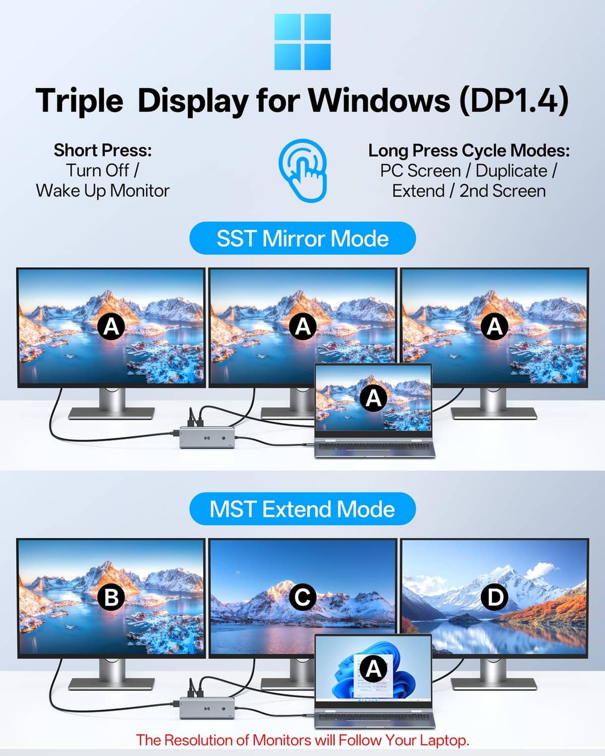 Space gray USB-C docking station connected to three monitors for triple-display