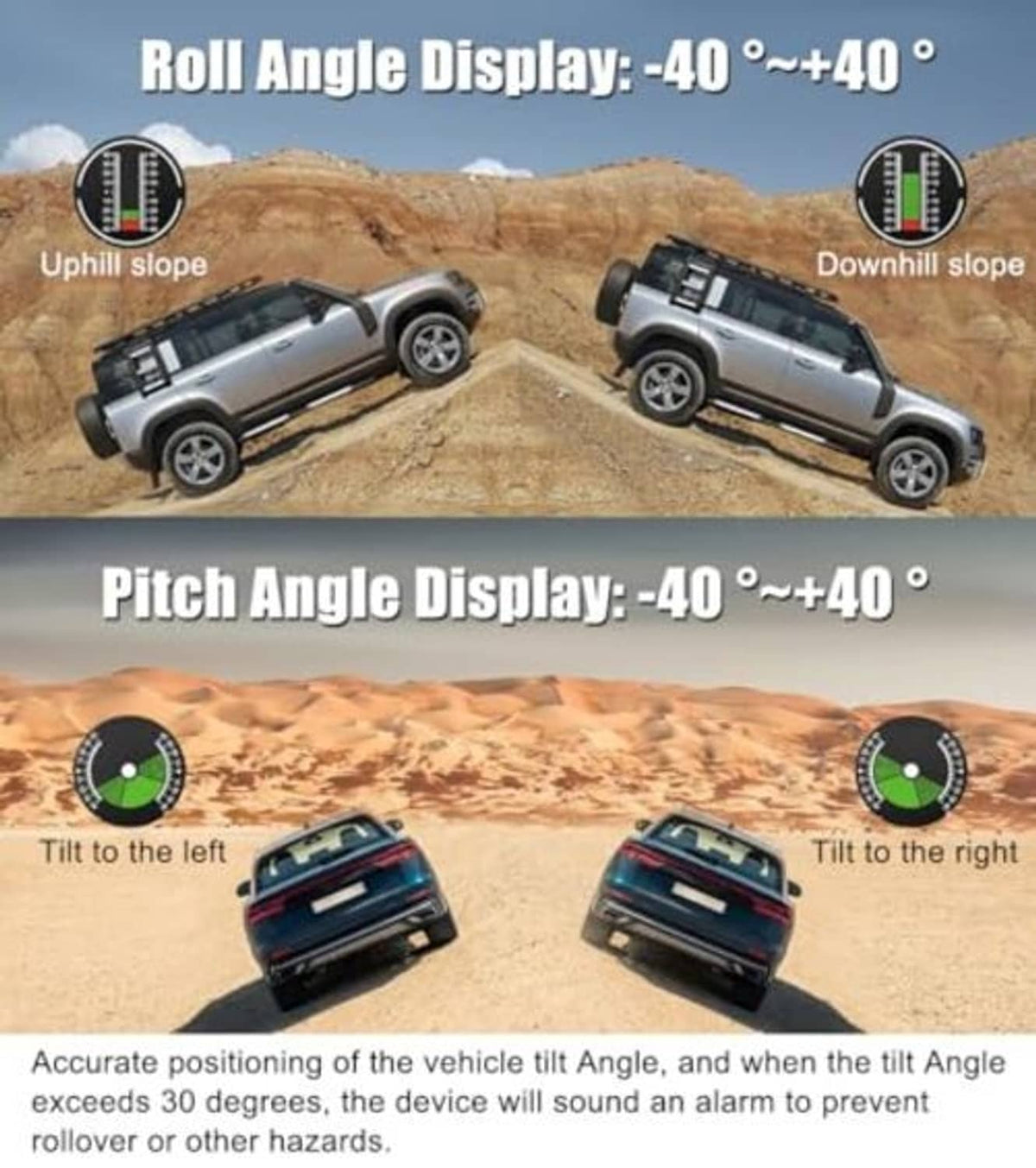 HUD inclinometer screen diagram showing roll angle and pitch angle indicators