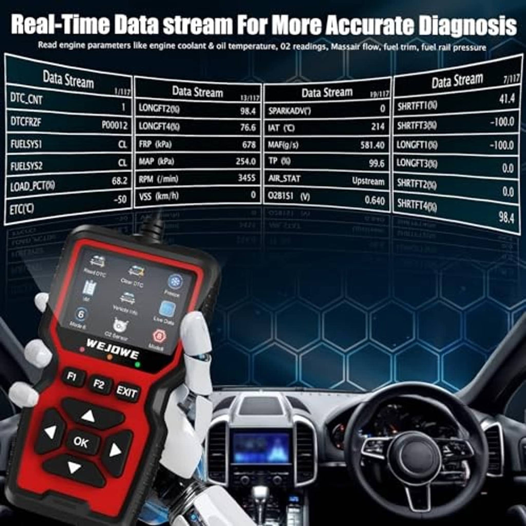 Red handheld OBD2 diagnostic scanner with screen and buttons near car dashboard