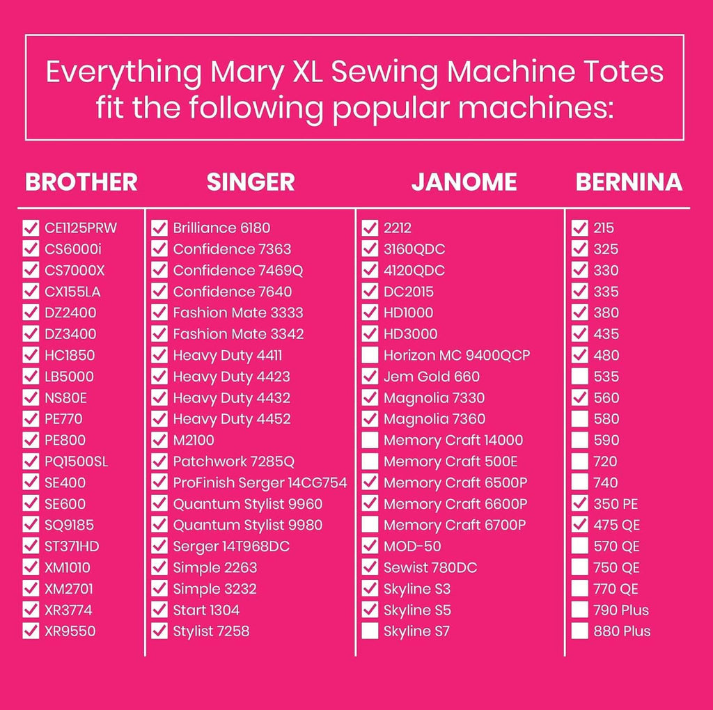 Sewing machine storage case compatibility chart listing models for the tote size
