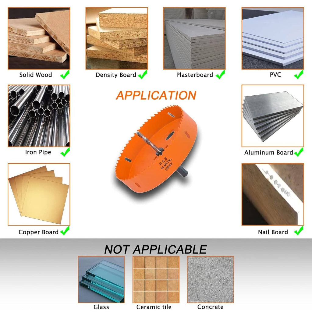 Orange hole saw kit with arbor and drill bit, with application icons