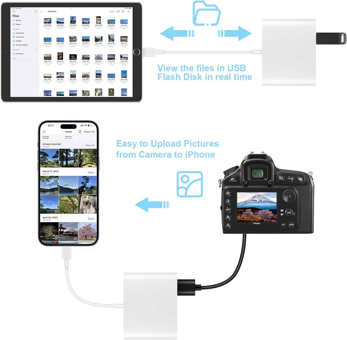Card reader adapter with USB camera connection to iPhone for quick photo upload