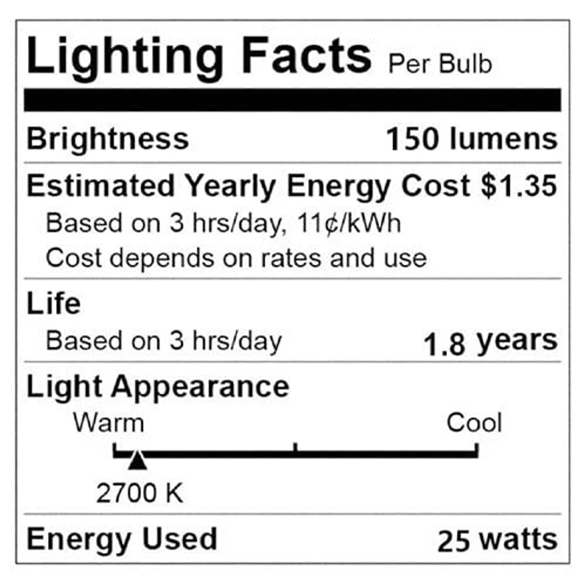 Lighting facts per bulb: 25W, 150 lumens, about 1.8-year life
