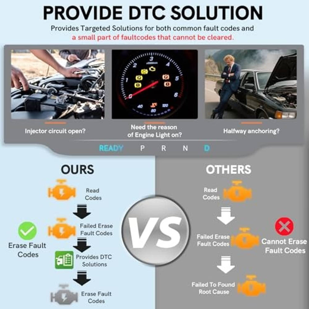 DTC solution comparison chart for an OBD2 scan tool