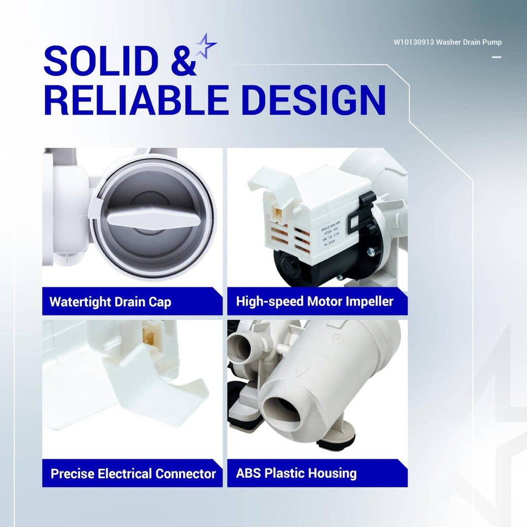 Washer drain pump assembly design features: drain cap, motor impeller, ABS housing, white