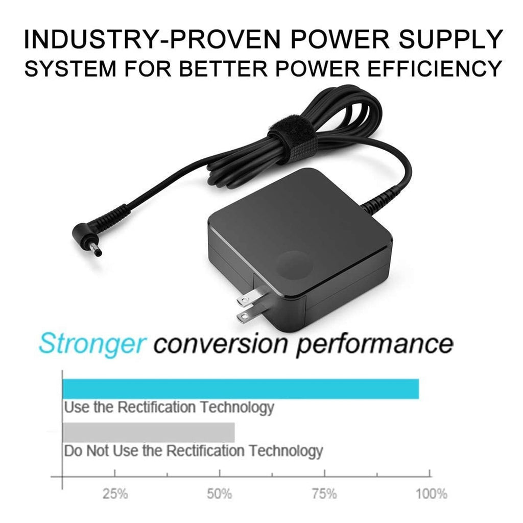 Black laptop power supply adapter with two-prong plug and wrapped cable