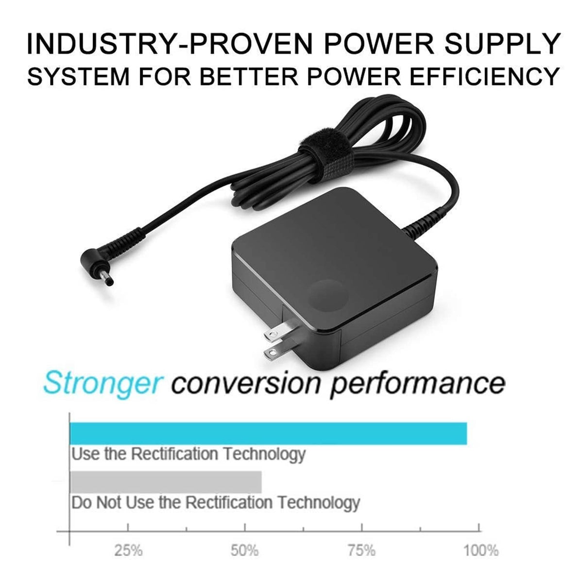 Black laptop power supply adapter with two-prong plug and wrapped cable