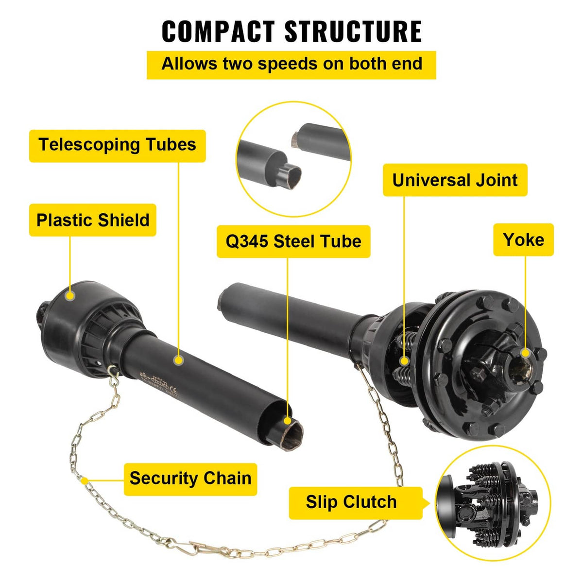 Black PTO drive shaft with slip clutch, universal joint, telescoping tubes, shield