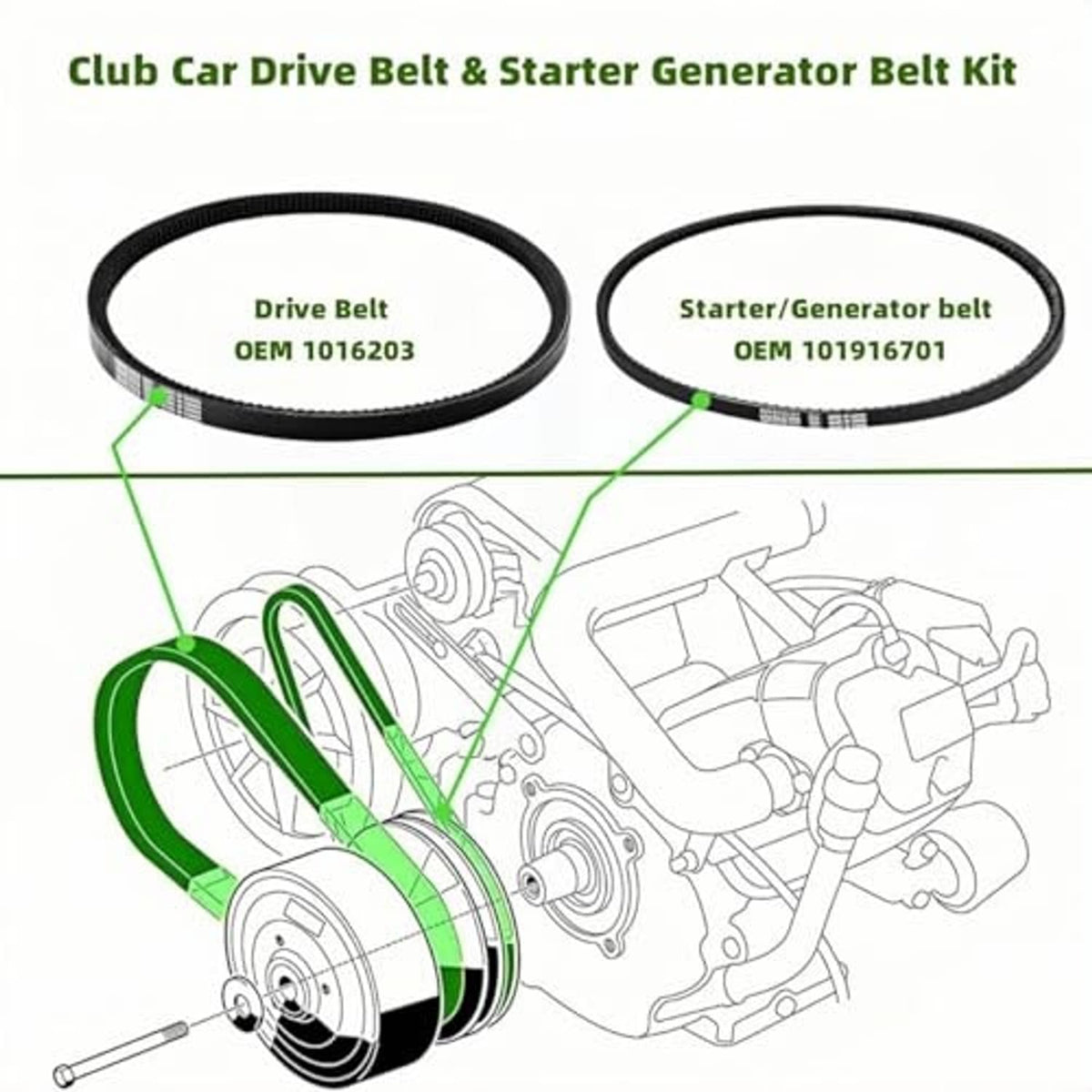 Black drive belt and starter/generator belt set, ribbed loop form