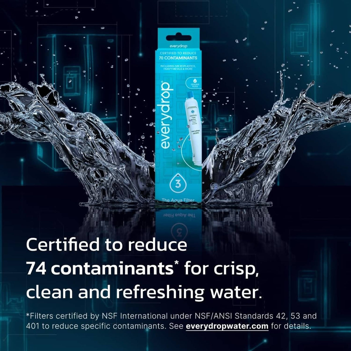 everydrop® The Aqua Filter boxed cartridge, blue and white packaging