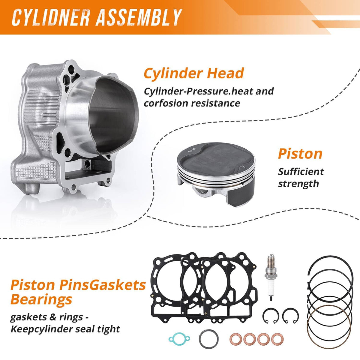 Cylinder head assembly diagram with labeled piston, cylinder, and gasket components