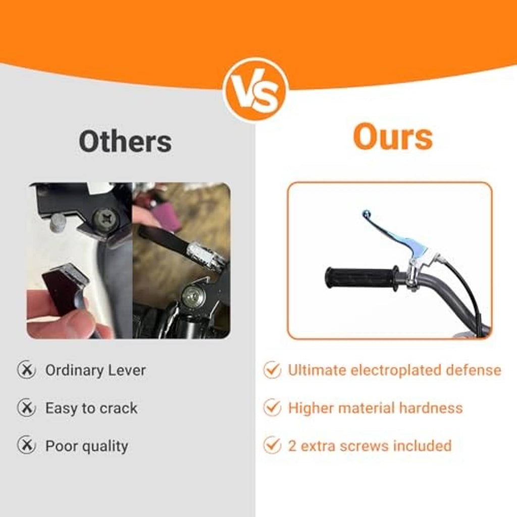 Clutch lever comparison showing rainbow lever on handlebar and included screws