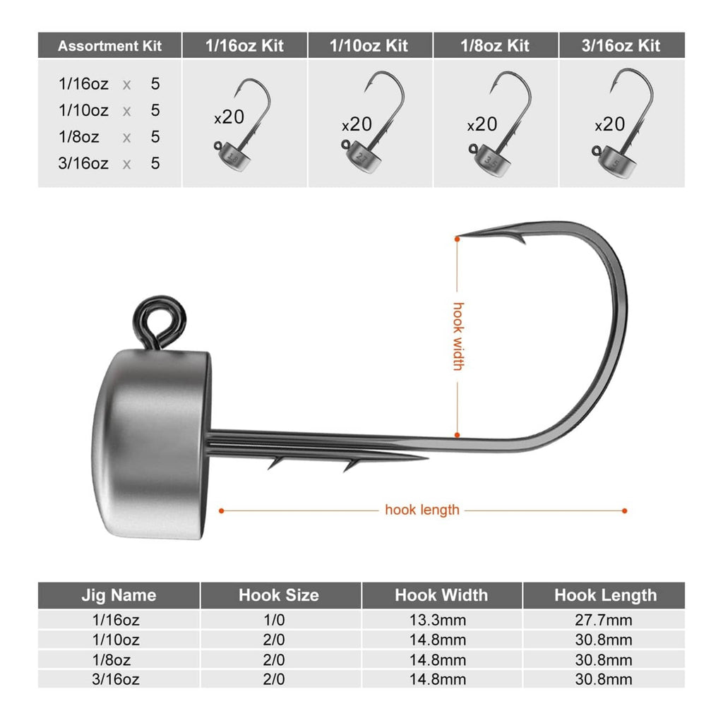 Assorted ned rig jig heads kit with different weights, dark gray lead heads and hooks