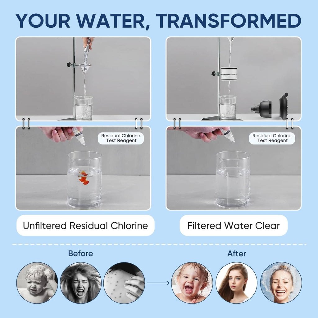 Cobbe filtered shower head water test jars showing unfiltered vs filtered results