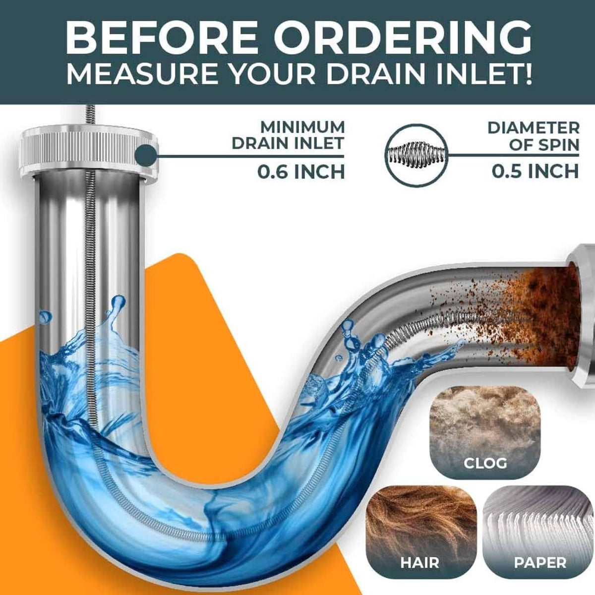 Drain snake sizing guide with drain inlet diagram and clog flow illustration
