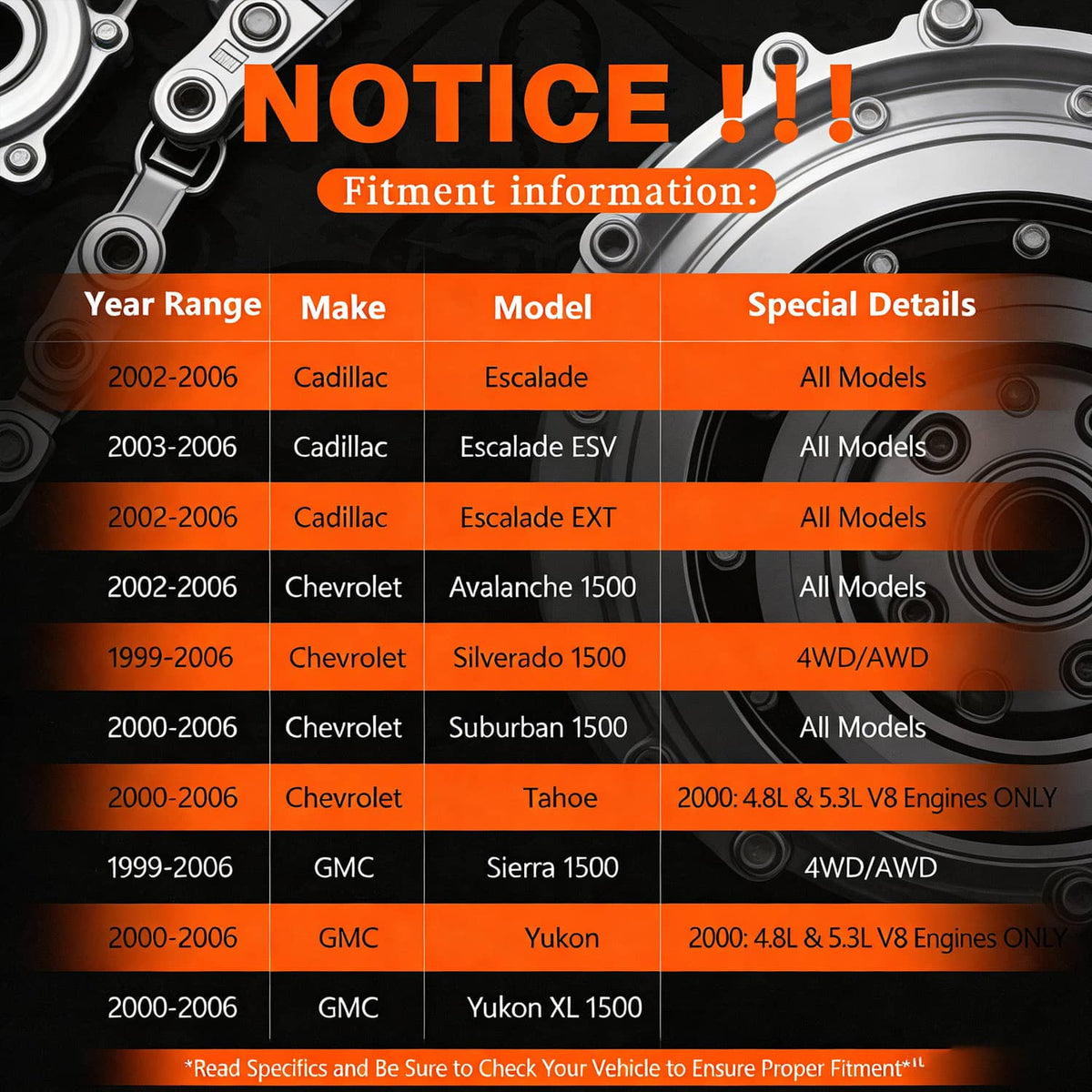 Vehicle fitment notice chart with year range, make, model, and special details