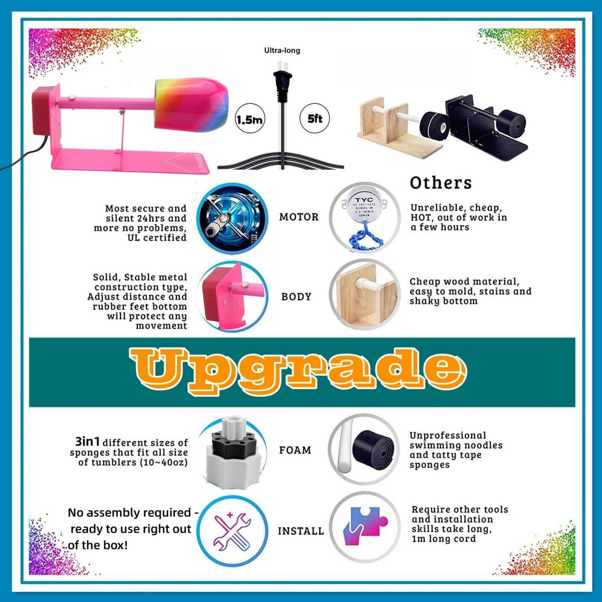 Pink cup tumbler spinner kit diagram with motor, foam body parts, and cup turner components