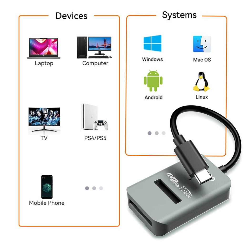 Grey M.2 NVMe SSD USB-C adapter for Windows, Mac, Android, and Linux systems