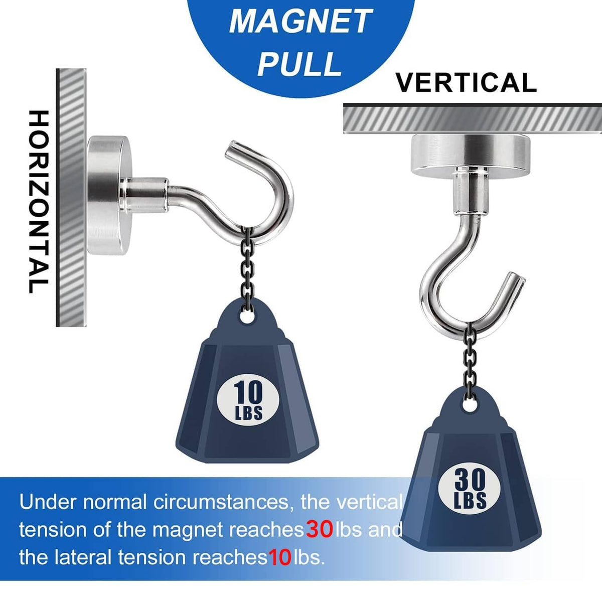 Vertical magnetic pull diagram with S hook and hanging chain weights: 10 lb and 30 lb