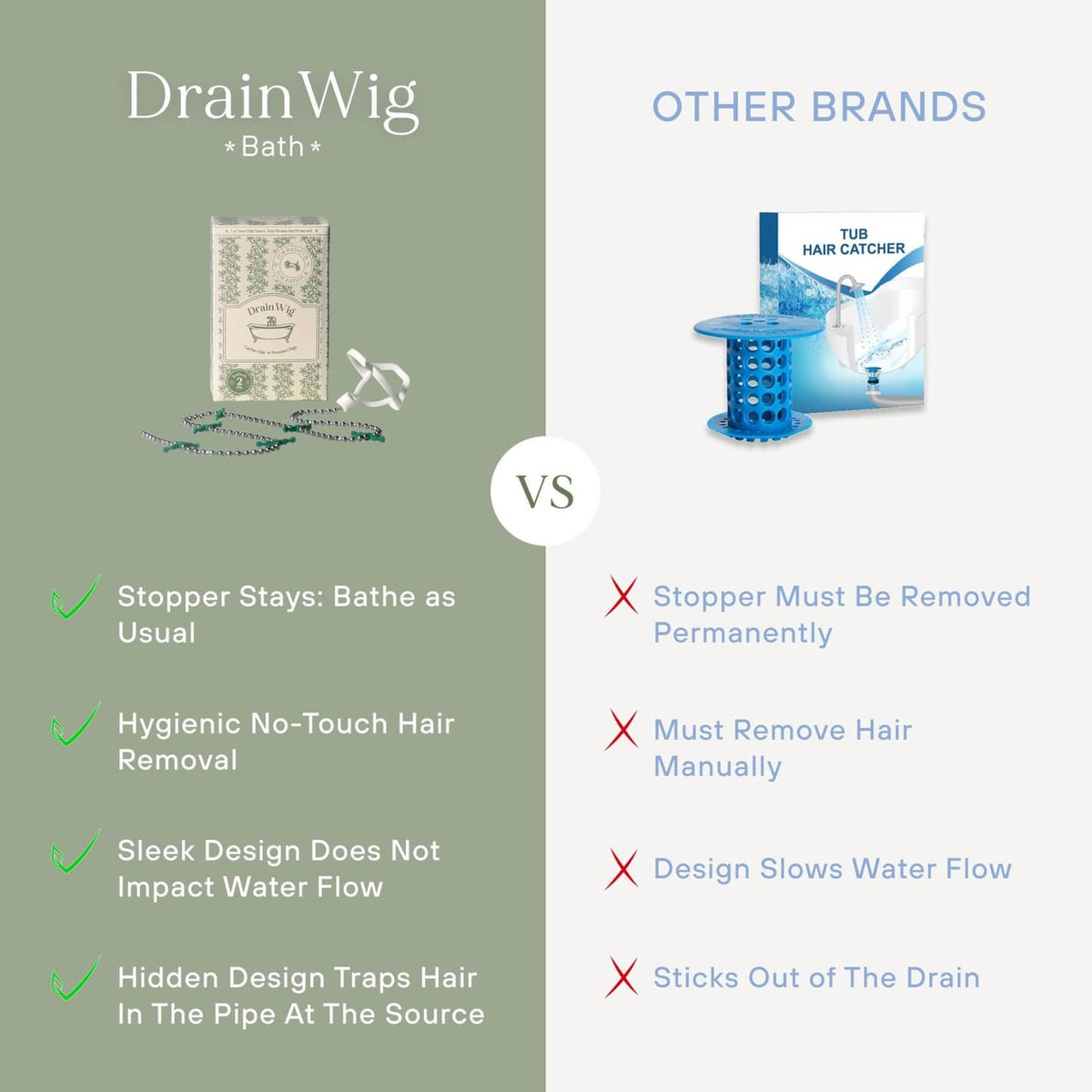 White drain hair catcher with silver chain and green whisker tips on a comparison chart