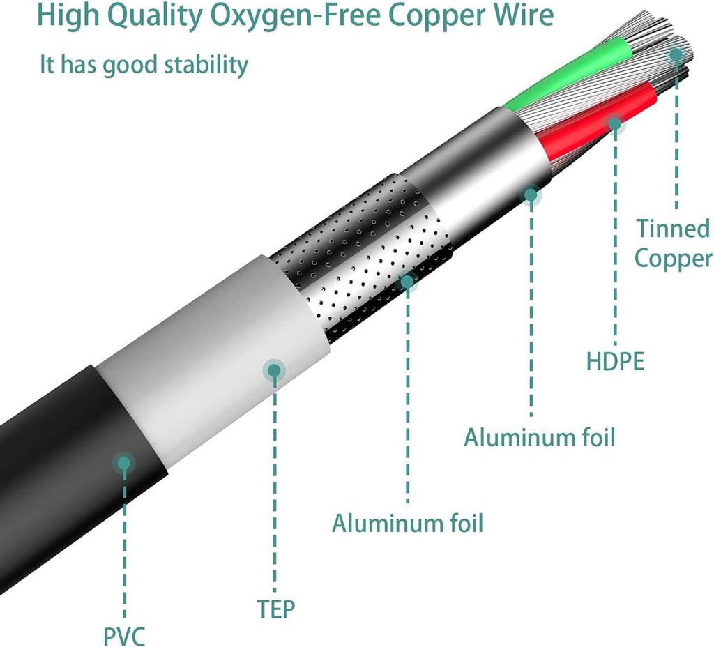 Shielded black audio adapter cable with exposed internal insulation layers