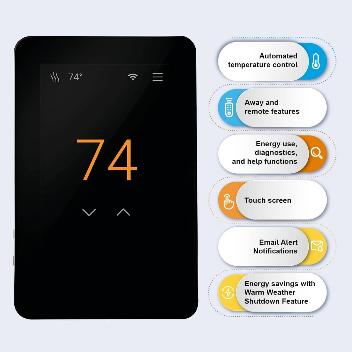 Black touchscreen thermostat with 74°F display and feature callouts