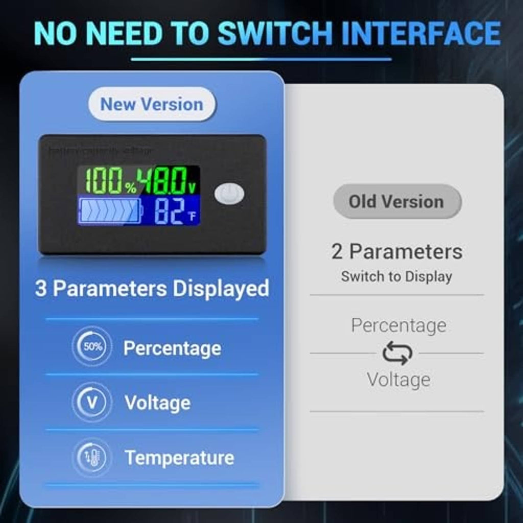 48V battery voltage meter with blue LCD showing percentage and voltage