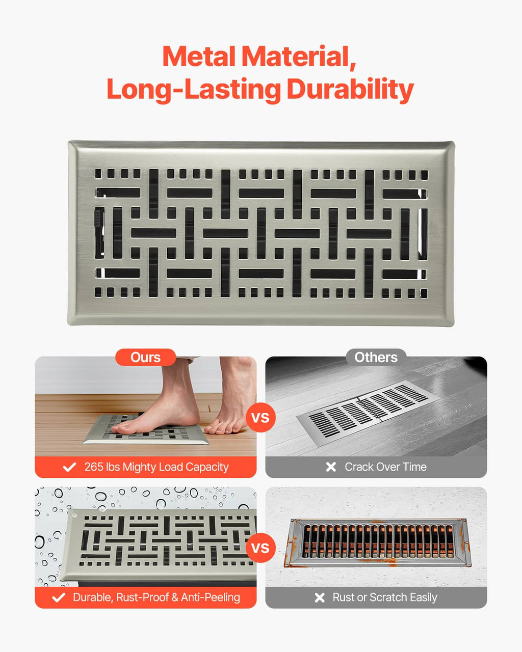 Metal floor register vent with rectangular geometric grille pattern and side damper bar