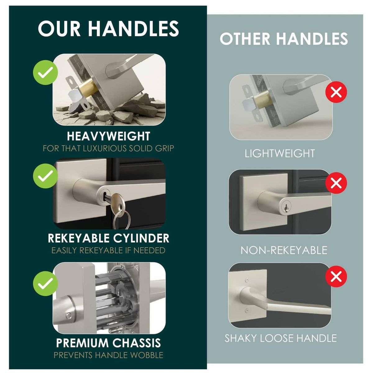 Door lever handle design details with heavy-duty solid grip